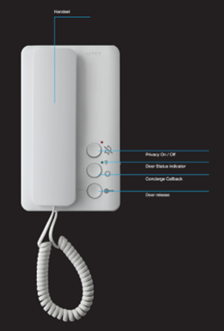 Door entry intercom